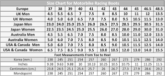 size chart rprogear