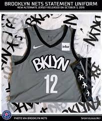 May 06, 2012 at 00:12. Brooklyn Nets Unveil New Bklyn Statement Uniform Sportslogos Net News