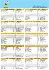 Two very tricky games follow, as chelsea travel to arsenal and liverpool. Ghana Ghana Premier League Fixtures For 2019 20 Announced Zonefoot