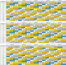 We did not find results for: So Einfach Geht S Schichtplane Selber Erstellen Springerlink