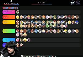 smash ultimate tier list zero weighs in with early roster