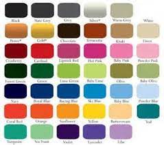 We leverage cloud and hybrid datacenters, giving you the speed and security of nearby vpn services, and the ability to leverage services provided in a remote location. Asian Paint Color Chart Pdf Paint Colors