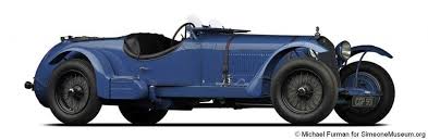 Image result for French Blue 1983 Hussmann