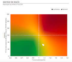 Estado de emergência em portugal termina às 24h00 do dia 2 de maio. Uykicby60bk Om