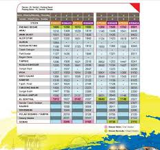 Walau bagaimana pun, orang ramai masih boleh membuat perjalanan menggunakan perkhidmatan ets untuk laluan dari kl sentral ke ipoh dan sebaliknya dengan 14 perkhidmatan yang disediakan untuk setiap hari. Jadual Tren Ets Disember 2017 Februari 2018