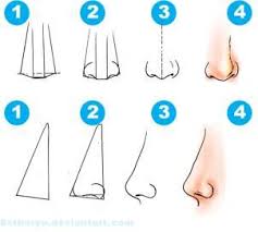 Pin By Pitou On Art Drawing Experiences Nose Drawing Drawing Tutorial Drawing People