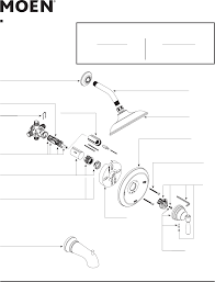 It is a single handle push up for on and twist to the right or left for temperature control. Https Www Manualshelf Com Manual Moen 82971srn How To Guide Html