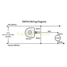 Diagram In Pictures Database Wall Occupancy Sensor Wiring Diagram Picture Just Download Or Read Diagram Picture Chromatic Diagram Onyxum Com