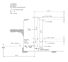 $106.80 / user per year. 2012 International Residential Code Irc Icc Digital Codes
