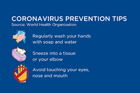 Changes in individual behaviors including. Coronavirus Facts And How To Help Crs