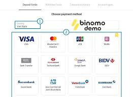 Maybe you would like to learn more about one of these? Quick Way To Deposit Funds On The Binomo Platform Binomo Demo