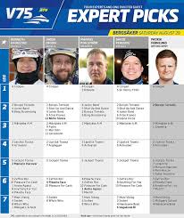 Du hittat specifikt för varje bana under knapparna. Infor V75 5 Tippar V75 Bergsaker 29 Augusti Nastagangare Trav