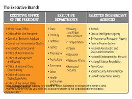 Bureaucracy Definition An Administrative System Especially