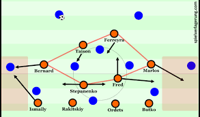 Shakhtar donetsk manager paulo fonseca promised to dress up as zorro if they advanced to the final 16 of the champions. Shakhtar Donetsk And Europe S Coolest 4 2 3 1