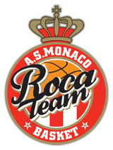Thoughts on the ballon d'or dream as monaco 🇲🇨 @as_monaco. As Monaco Basket Wikipedia