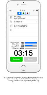 Massive Dev Chart Film Development Film Developing Database