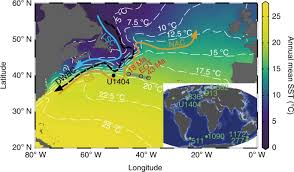 Maybe you would like to learn more about one of these? Transient Temperature Asymmetry Between Hemispheres In The Palaeogene Atlantic Ocean Nature Geoscience