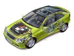 2001 2005 Mercedes Benz C 200 Kompressor Sportcoupe Worldwide Cl203 Illustration By Studio Parsons Mercedes Coupe Benz C Audi Allroad