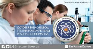 FULL RESULTS: October 2019 Chemical Technician board exam list of passers