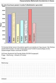 Mathe Probe 4 Klasse Zahlenraum 1 000 000 Klassenarbeiten Lernen Zahlenraum