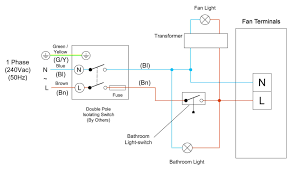 Light fixtures and wall switches must be on a separate circuit. Wiring Diagram Bathroom Lovely Wiring Diagram Bathroom Bathroom Fan Light Wiring Diagram Mikulskilawoffices Bathroom Fan Light Bathroom Fan Bathroom Lighting