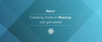 Creating Charts In React Js Just Got Easier