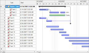 competent silverlight gantt chart example flash gant chart