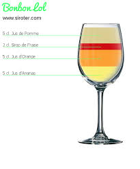 Epingle Sur Cocktail