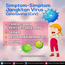 May 7, 2021 2:56 pm. Jabatan Penerangan Malaysia On Twitter Simptom Simptom Jangkitan Virus Coronavirus Cov Jabatanpenerangan Makmur2030 Kemakmuranbersama Sharedprosperity Meamalaysia Https T Co 4odwmn8raj