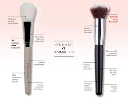 The Ultimate Cruelty Free Makeup Brushes Guide Cruelty Free Makeup Brushes Makeup Brushes Guide Cruelty Free Makeup
