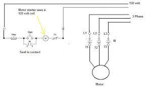 Wire relay base into power venter circuit according to wiring diagram a. Diagram Of Starter With 120 Volt Relay Wiring 99 Mazda 626 Wiring Diagram Bege Wiring Diagram