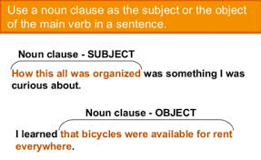 We need to understand that in a sentence, a noun clause will be a dependent clause. Jose A Carillo Pa Twitter Being Functionally Nouns Noun Clauses Can Very Well Do Any Of The Seven Roles That Nouns Or Noun Phrases Can Do For Starters The Forum Discusses Precisely