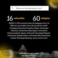 Calculadora para o azimute e ângulo de elevação. Aiesec Indonesia Home Facebook