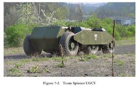 Looking for online definition of ugcv or what ugcv stands for? Fcs Unmanned Ground Vehicles Zdalne Sterowanie