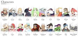 Final Fantasy Iv After Years Final Fantasy Iv Final Fantasy Game Art