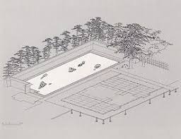 Design Japanese Rock Garden Japanese Garden Japan Garden