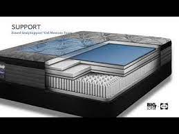 I Found A Posturepedic Ellington Full Plush Pillow Top Mattress At Big Lots For Less Find More At Biglots Sealy Posturepedic Plush Pillows Pillow Top Mattress