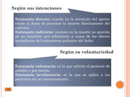 Por ejemplo, aplicar morfina que tiene como efecto secundario la reducción de la vida y pérdida de la conciencia. Ppt Eutanacia Powerpoint Presentation Free Download Id 5325641