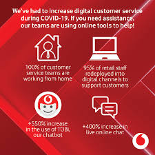 Or, you can call customer care on the numbers below. Digital As Usual Balancing Increased Demands With Reduced Revenue Entering Level 3 Vodafone Nz Network Report