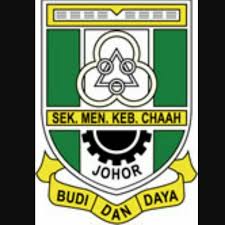The administration headquarter for the district of batu pahat (west). Sdbl Home Facebook