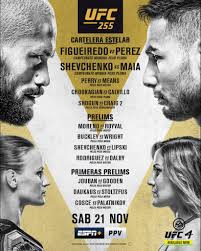 Horario de invierno u horario estándar utc / gmt, es el huso horario utilizado durante el resto del año, cuando no hay horario de verano dst. A Que Hora Empieza Ufc Hoy Archivos De Mma