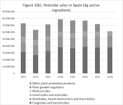 339/2015 se repartizeaza municipiulul bucuresti suma de 1.240 mi lei, in baza solcitarilor si fundamentarlor. Http Www Europarl Europa Eu Regdata Etudes Stud 2021 656330 Eprs Stu 2021 656330 Ann1 En Pdf