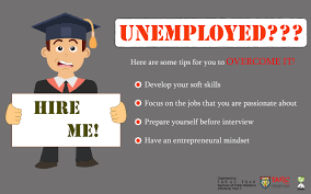 Abstract the increasing rate of unemployed graduates is one of the issues that triggers world's concerns lately. Reason Why Malaysian Fresh Graduate Are Unemployed Re Source