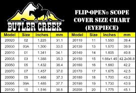 Butler Creek 19 Eyepiece Flip Open Scope Cover