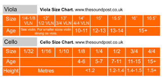 Viola Cello Size Chart Cello Viola Orchestra