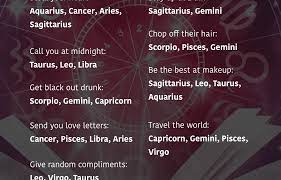 Good luck if you want to get a meaningful tattoo of your star sign or something. Here Is What You Are Most Likely To Do Based On Your Zodiac Sign Zodiac Memes