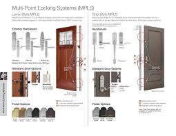 Fiberglass entry doors with sidelights and transom. Doors Orepac Building Products