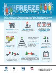 nfpa winter holidays