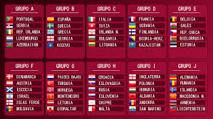 The 22nd finals in qatar will be the first world cup not held in may, june, or july; World Cup 2022 The 2022 World Cup Qualifying Draw Brings The Netherlands A Group Of Death Along With Turkey Norway And Montenegro Marca