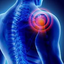 Image result for Polymyositis